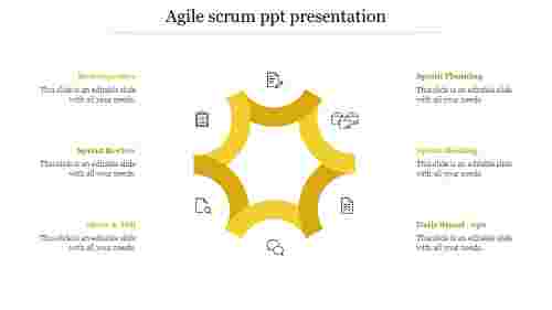 agile scrum ppt presentation-Yellow